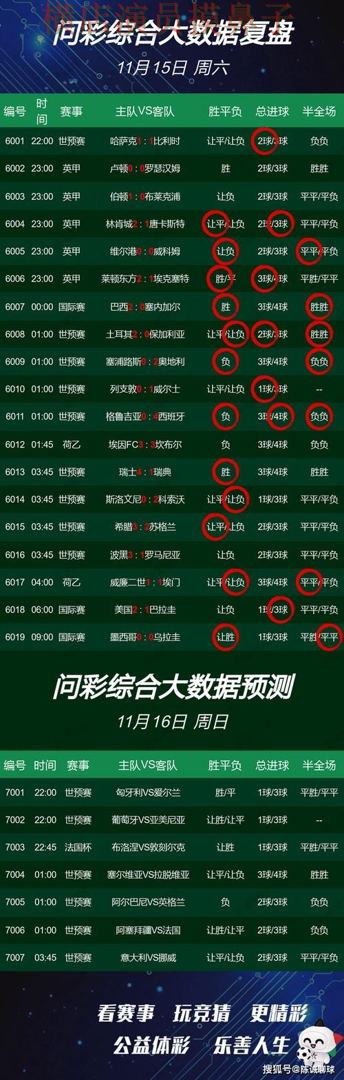 世界杯赛事中心期间热门世界杯竞猜入口整理与直播入口分析 世界杯赛事中心期间热门世界杯竞猜入口整理与直播入口分析