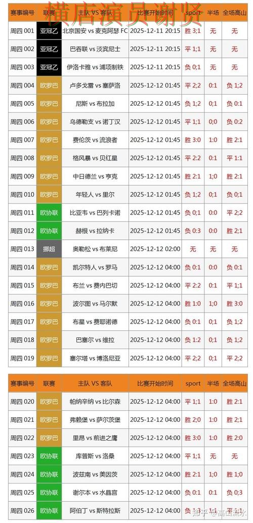 亿博世界杯投注网站入口与赔率分析 亿博世界杯投注网站入口与赔率分析
